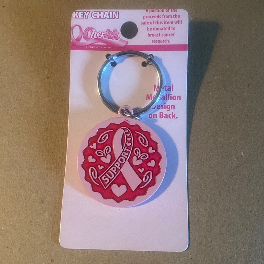 Double sided Breast Cancer keychain